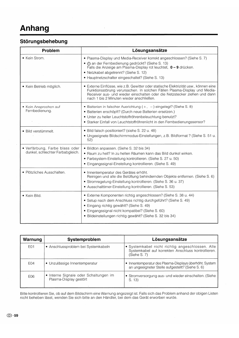 Anhang, Störungsbehebung | Pioneer PDP-503HDE User Manual | Page 190 / 196