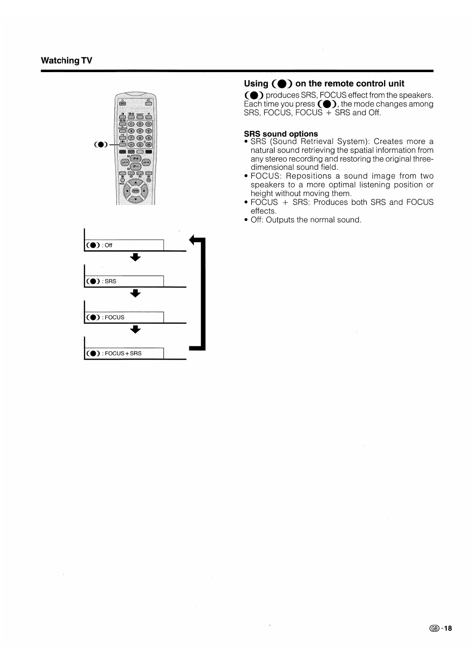 Using c#3 oil the remote controi unit | Pioneer PDP-503HDE User Manual | Page 21 / 196