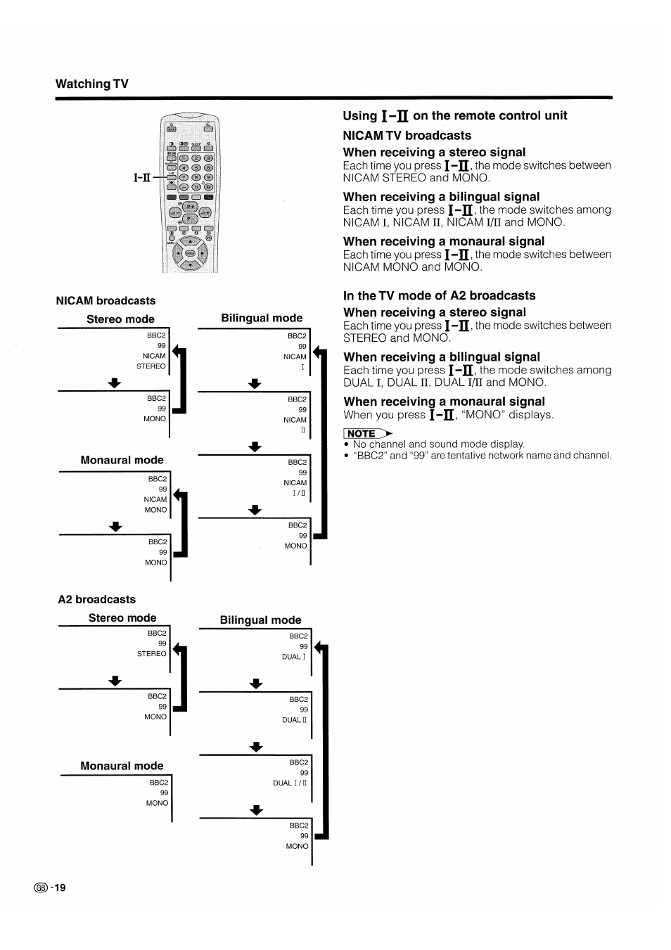Using l~n on the remote controi unit, Nicam tv broadcasts, When receiving a stereo signai | When receiving a biiinguai signai, When receiving a monaurai signai, In the tv mode of a2 broadcasts, Nicam broadcasts monaural mode, Stereo mode bilingual mode, A2 broadcasts stereo mode, Monaural mode | Pioneer PDP-503HDE User Manual | Page 22 / 196