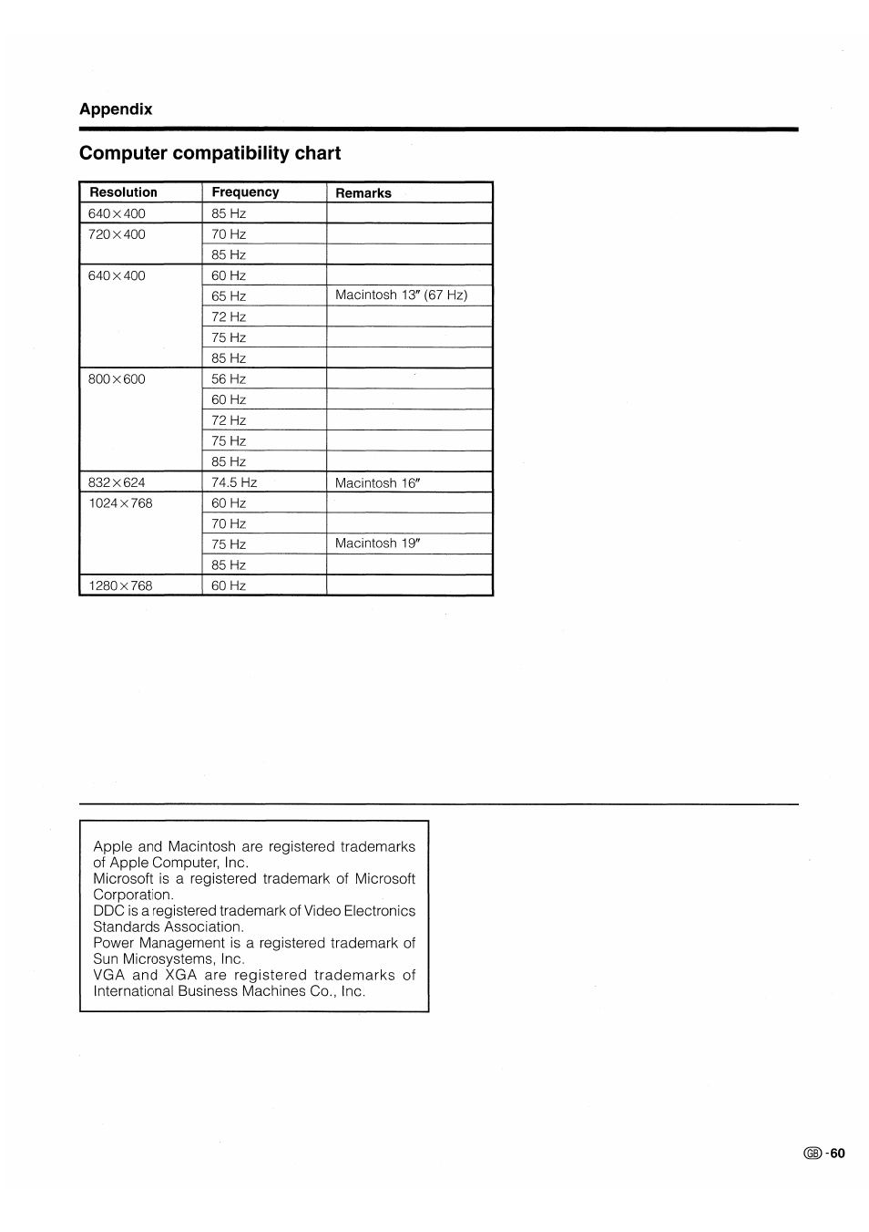 Computer compatibility chart | Pioneer PDP-503HDE User Manual | Page 63 / 196