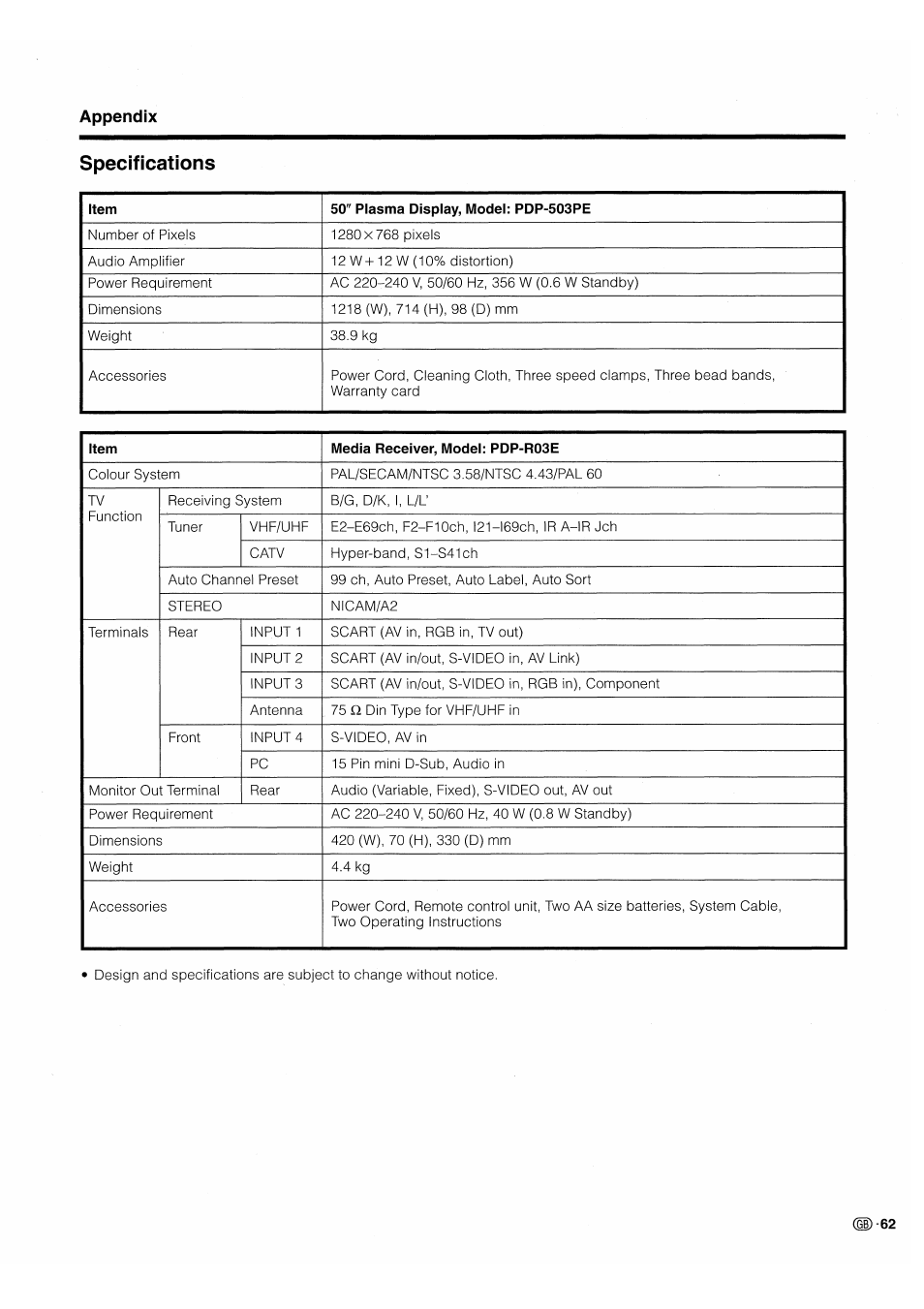 Specifications | Pioneer PDP-503HDE User Manual | Page 65 / 196