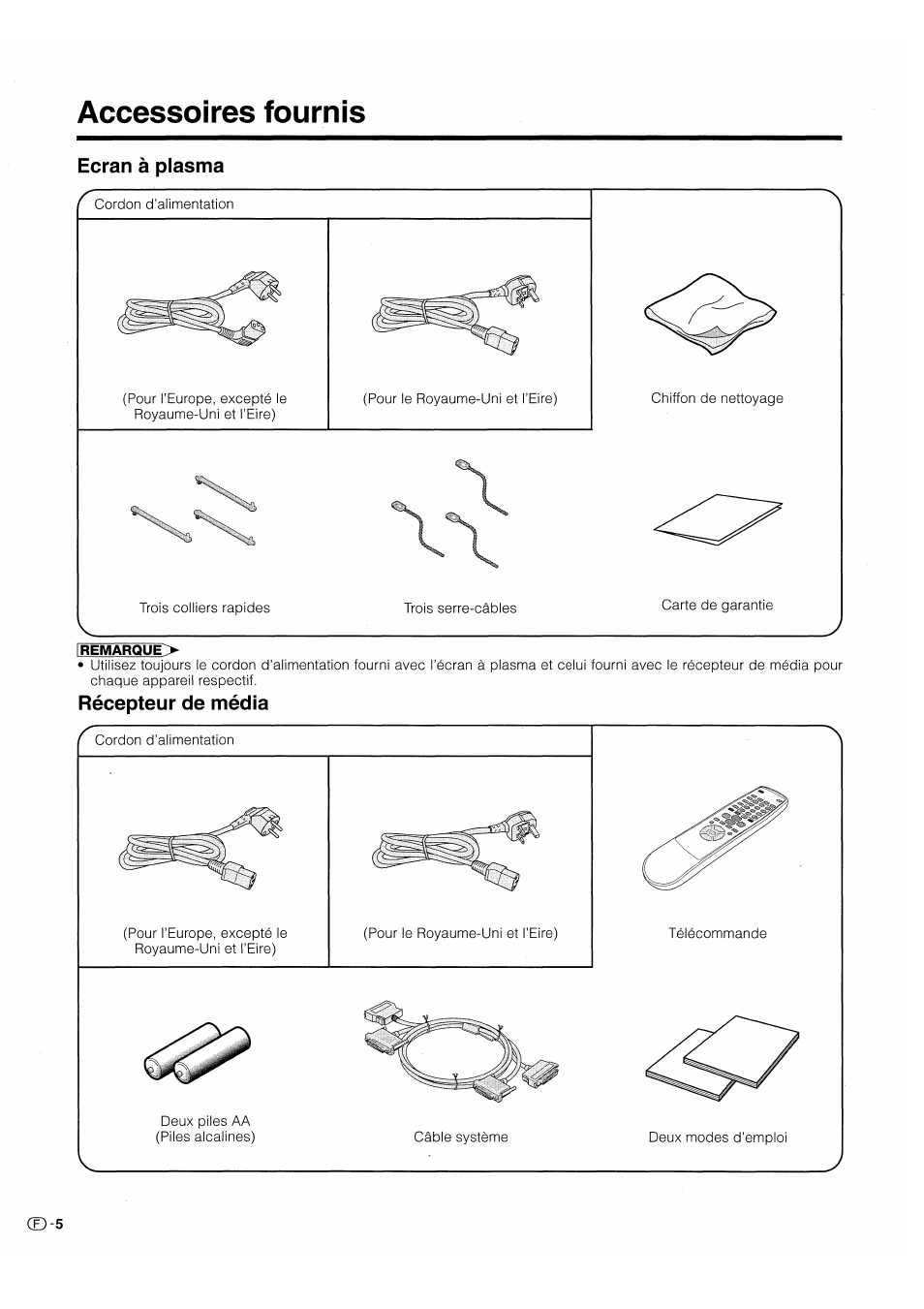 Accessoires fournis, Ecran à plasma, Récepteur de média | Ecran à plasma récepteur média | Pioneer PDP-503HDE User Manual | Page 72 / 196