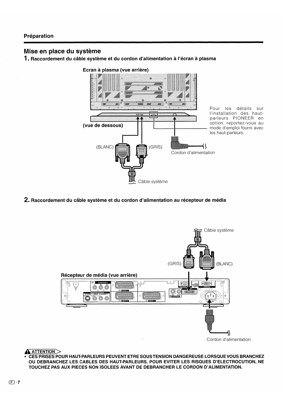 Mise en place du système, Mise en place.du système, Wu w й | Pioneer PDP-503HDE User Manual | Page 74 / 196