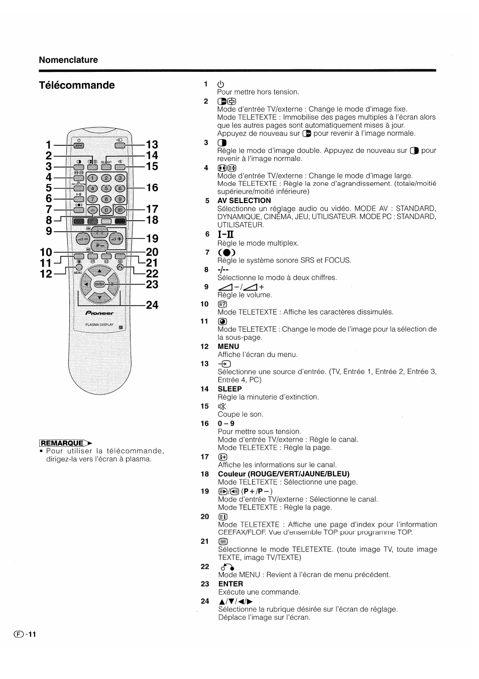 6 i-n, Télécommande | Pioneer PDP-503HDE User Manual | Page 78 / 196