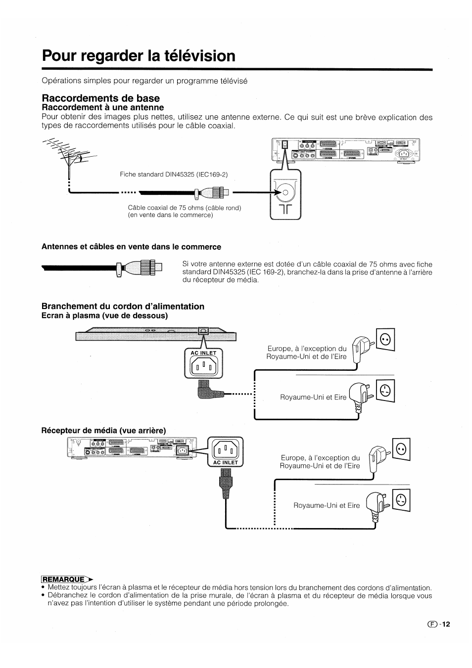 Pour regarder la télévision, Raccordements de base, Raccordement à une antenne | Pioneer PDP-503HDE User Manual | Page 79 / 196