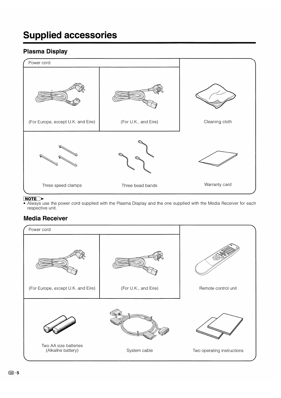 Supplied accessories, Media receiver | Pioneer PDP-503HDE User Manual | Page 8 / 196