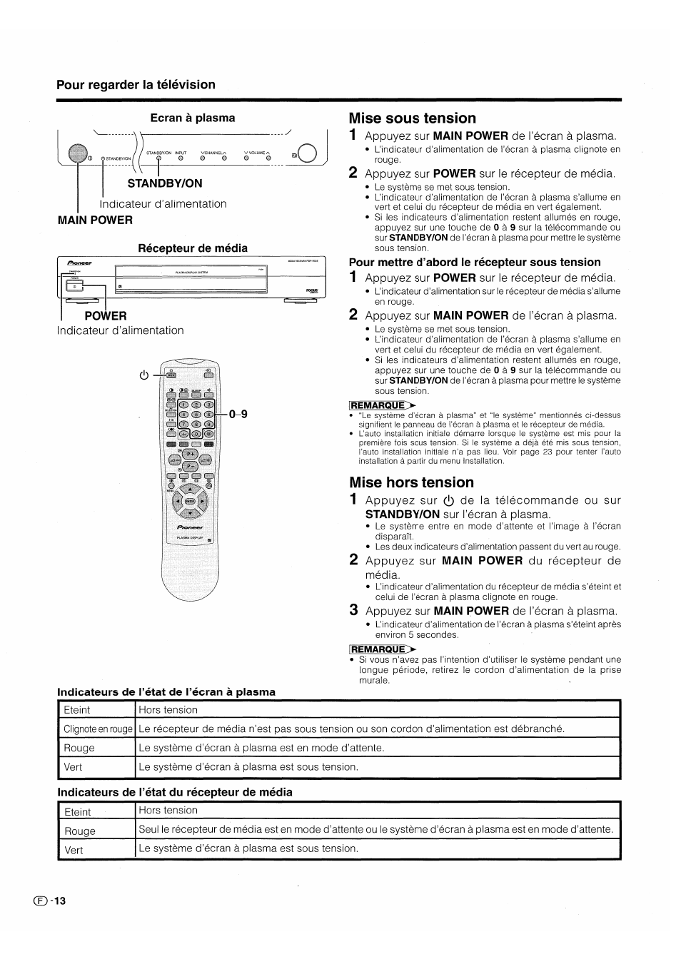 Indicateur d’alimentation main power, Indicateur d’alimentation, Mise sous tension | 1 appuyez sur main power de l’écran à plasma, 2 appuyez sur power sur le récepteur de média, 1 appuyez sur power sur le récepteur de média, 2 appuyez sur main power de l’écran à plasma, Mise hors tension, 1 appuyez sur cl) de la télécommande ou sur, Standby/on sur l’écran à plasma | Pioneer PDP-503HDE User Manual | Page 80 / 196