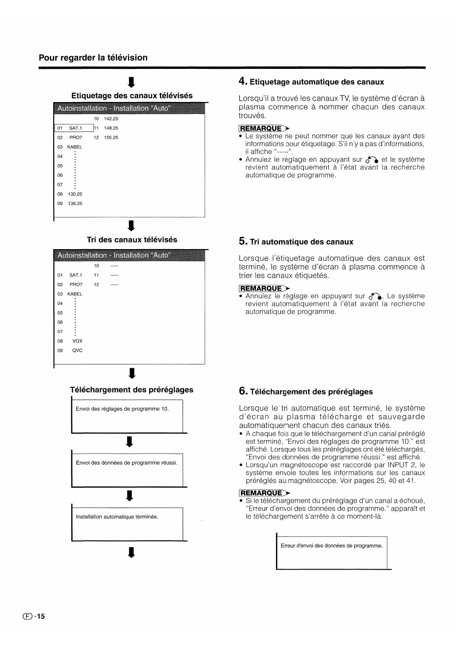 Pour regarder la télévision | Pioneer PDP-503HDE User Manual | Page 82 / 196