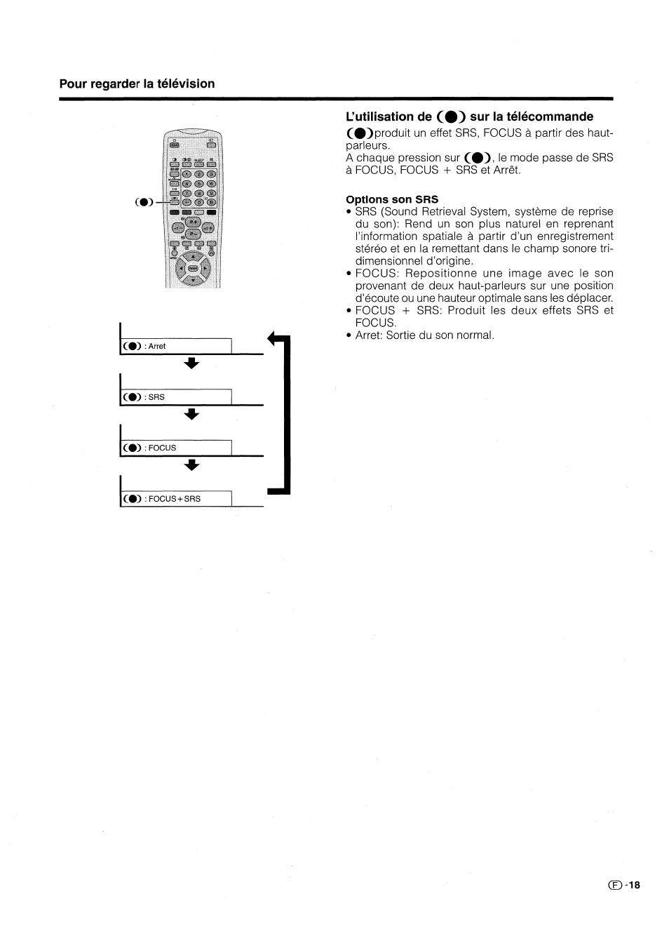 L’utilisation de sur la télécommande | Pioneer PDP-503HDE User Manual | Page 85 / 196