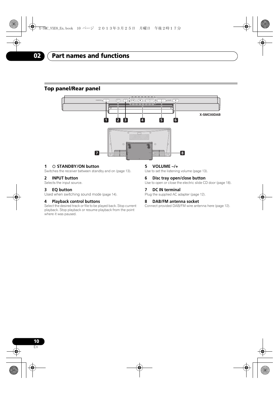 Top panel/rear panel, Part names and functions 02 | Pioneer X-SMC00DAB-W User Manual | Page 10 / 36