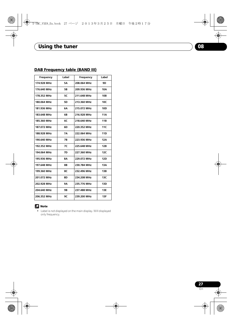 Dab frequency table (band iii), Using the tuner 08 | Pioneer X-SMC00DAB-W User Manual | Page 27 / 36