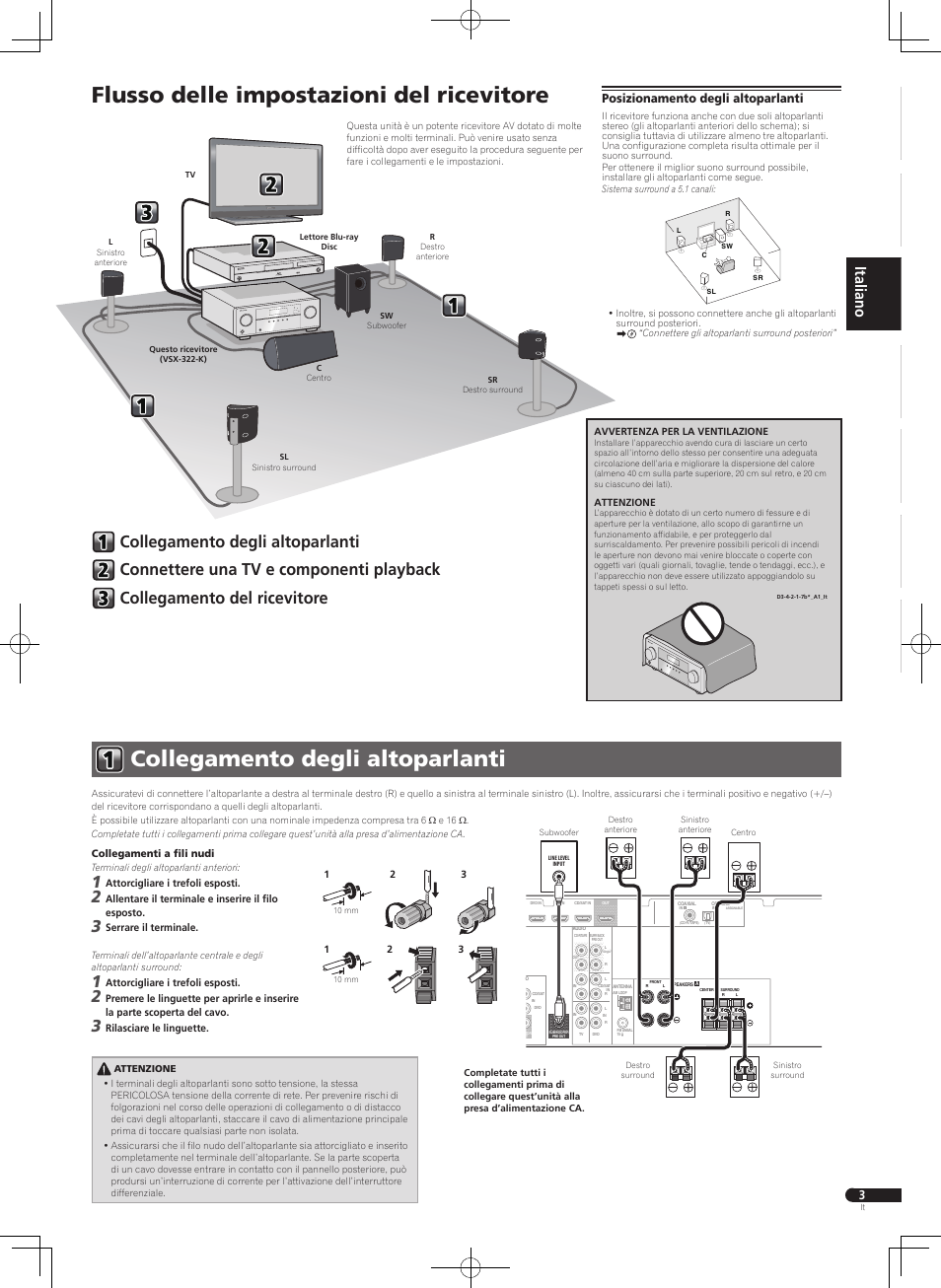 Collegamento degli altoparlanti, Flusso delle impostazioni del ricevitore, Posizionamento degli altoparlanti | Pioneer VSX-322-K User Manual | Page 11 / 32