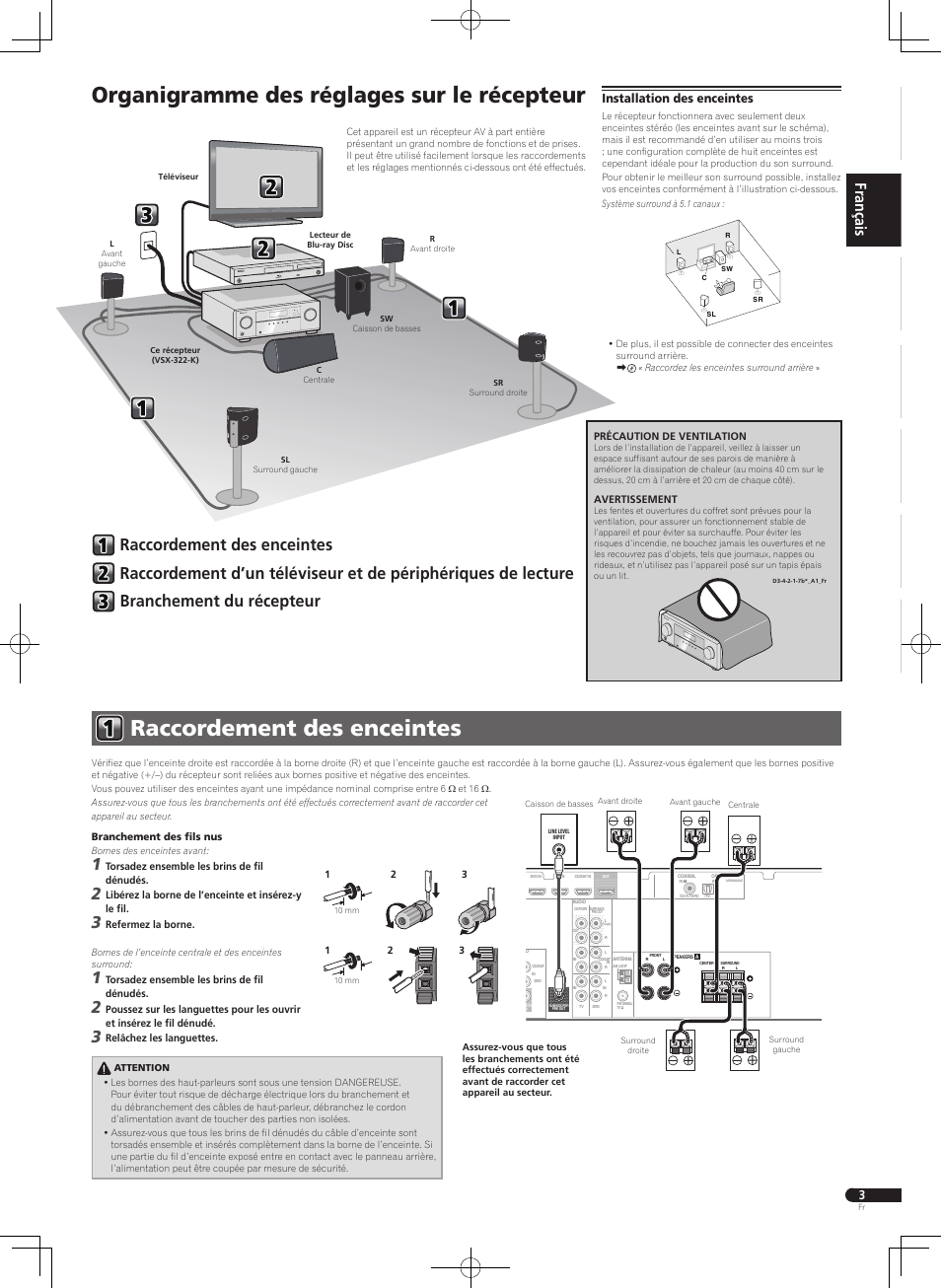Raccordement des enceintes, Organigramme des réglages sur le récepteur, Installation des enceintes | Pioneer VSX-322-K User Manual | Page 7 / 32