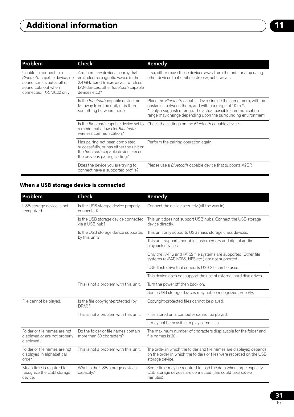 Additional information 11, When a usb storage device is connected | Pioneer X-SMC11-S User Manual | Page 31 / 37