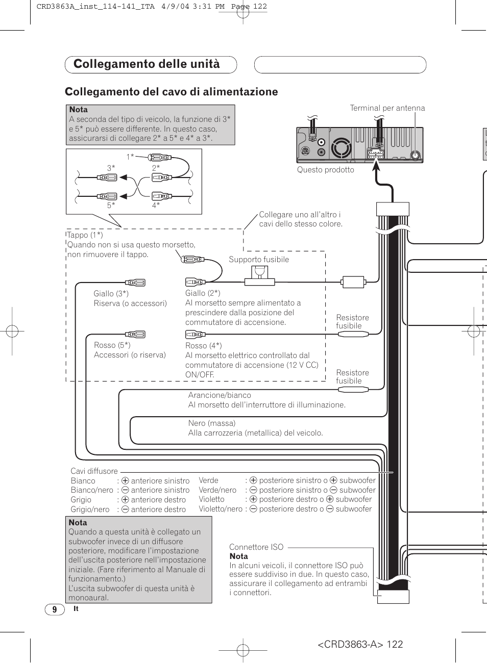 Collegamento del cavo di alimentazione 9, Collegamento delle unità, Collegamento del cavo di alimentazione | Pioneer ANH-P10MP User Manual | Page 122 / 170