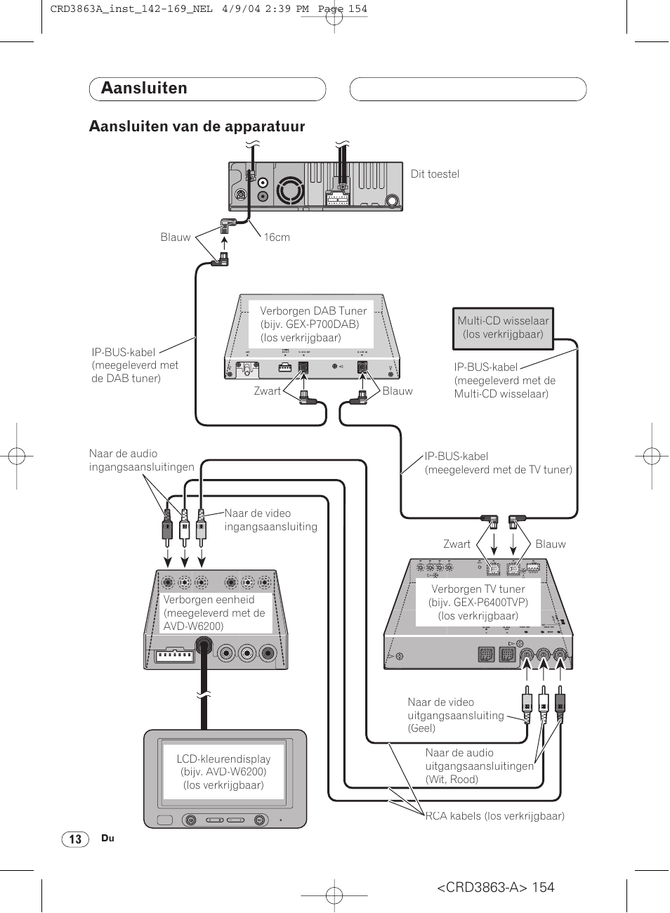 Aansluiten van de apparatuur 13, Aansluiten, Aansluiten van de apparatuur | Pioneer ANH-P10MP User Manual | Page 154 / 170
