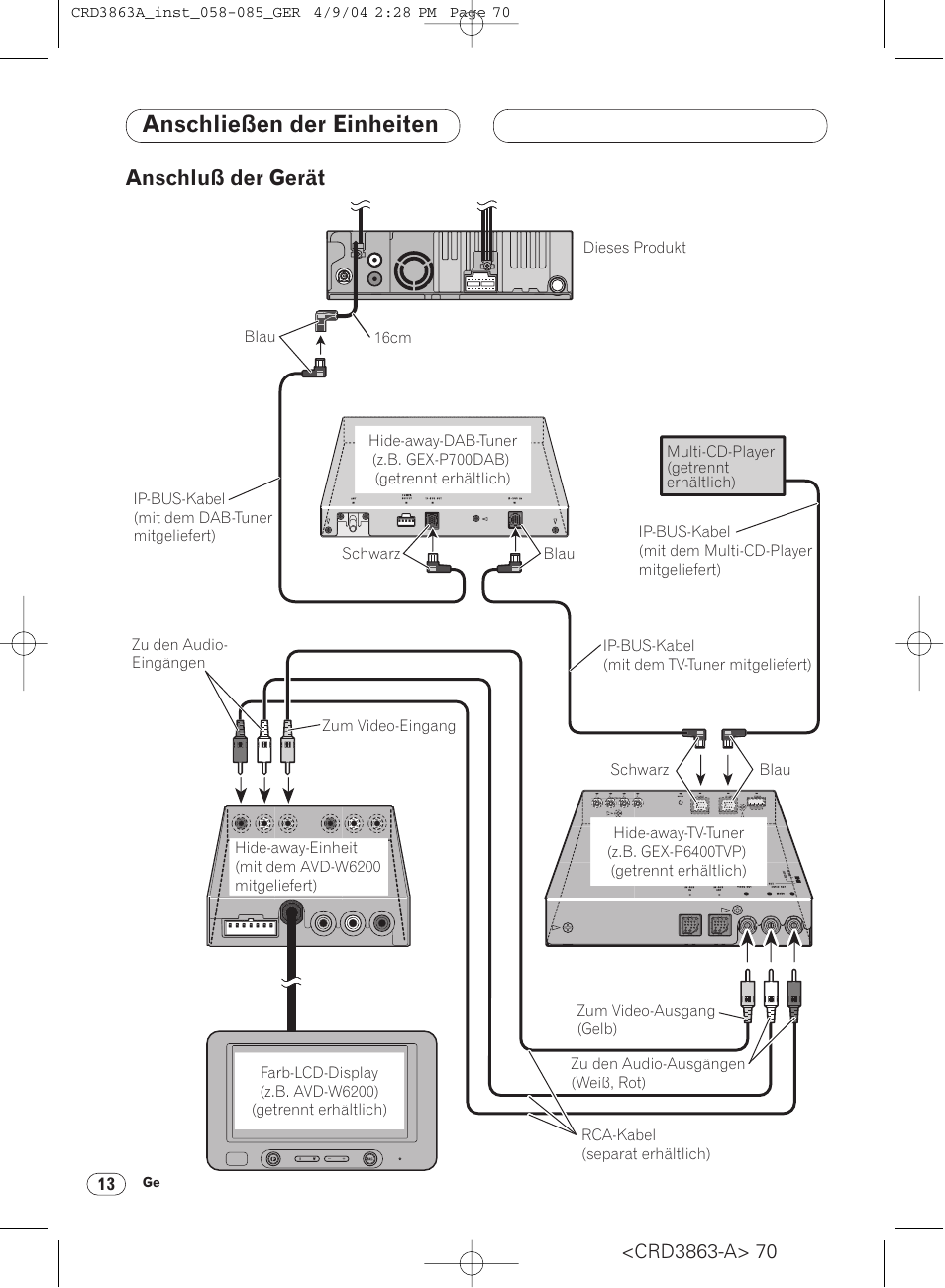 Anschluß der gerät 13, Anschließen der einheiten, Anschluß der gerät | Pioneer ANH-P10MP User Manual | Page 70 / 170