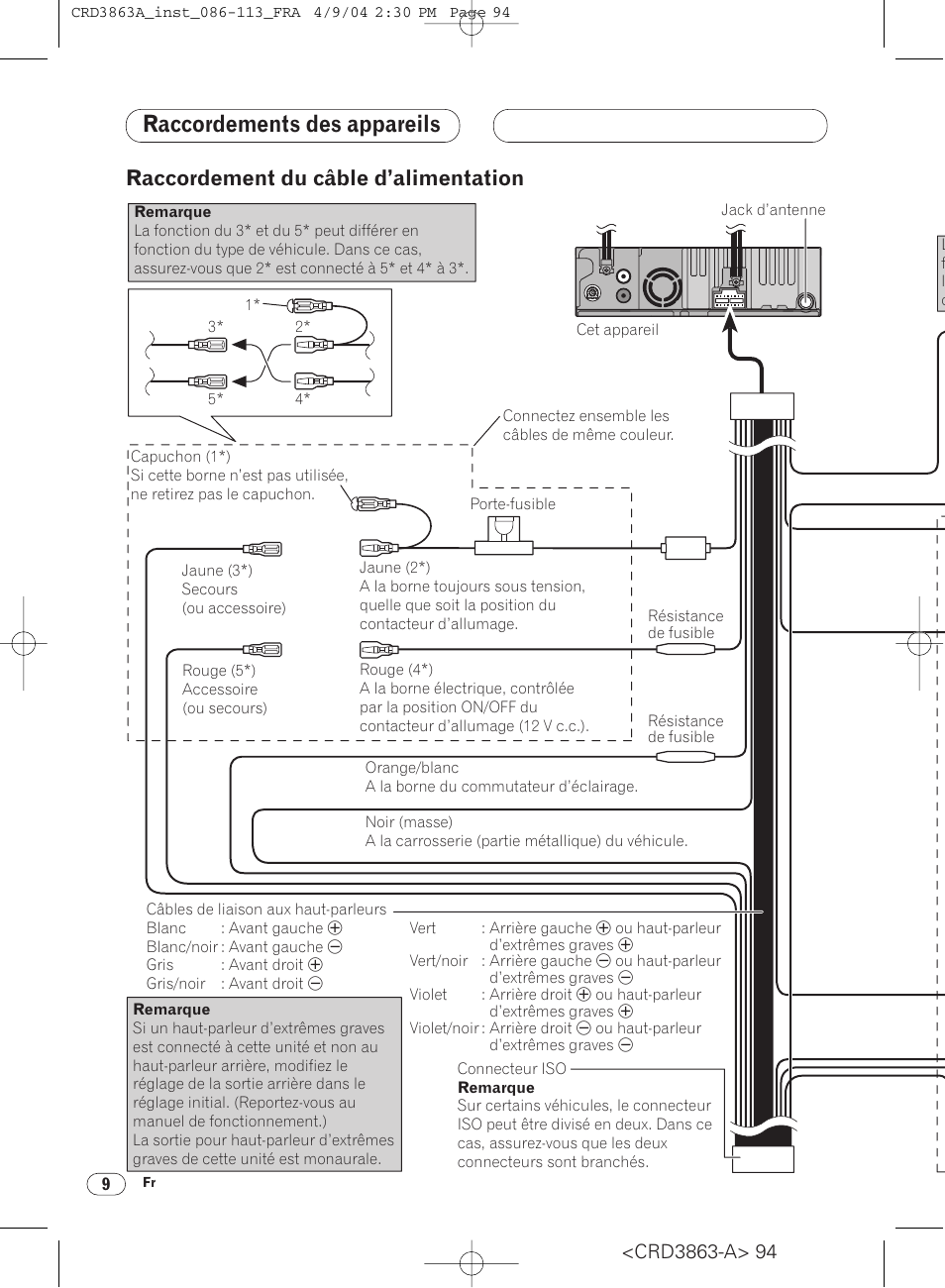 Raccordement du câble d’alimentation 9, Raccordements des appareils, Raccordement du câble d’alimentation | Pioneer ANH-P10MP User Manual | Page 94 / 170