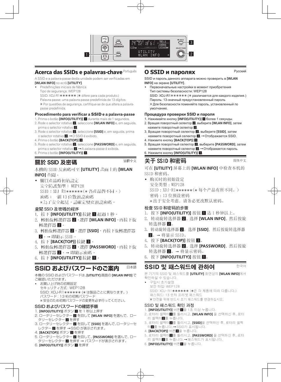 Acerca das ssids e palavras-chave, 關於 ssid 及密碼, Ssid およびパスワードのご案内 | О ssid и паролях, 关于 ssid 和密码, Ssid 및 패스워드에 관하여 | Pioneer XDJ-R1 User Manual | Page 2 / 2
