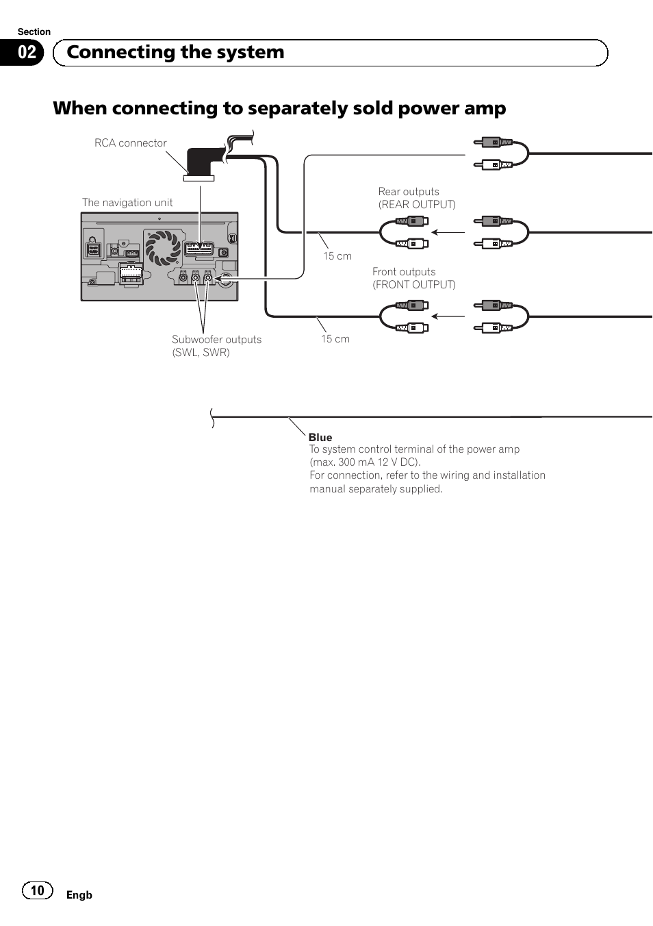 When connecting to separately sold power, When connecting to separately sold power amp, 02 connecting the system | Pioneer AVIC-F9310BT User Manual | Page 10 / 132
