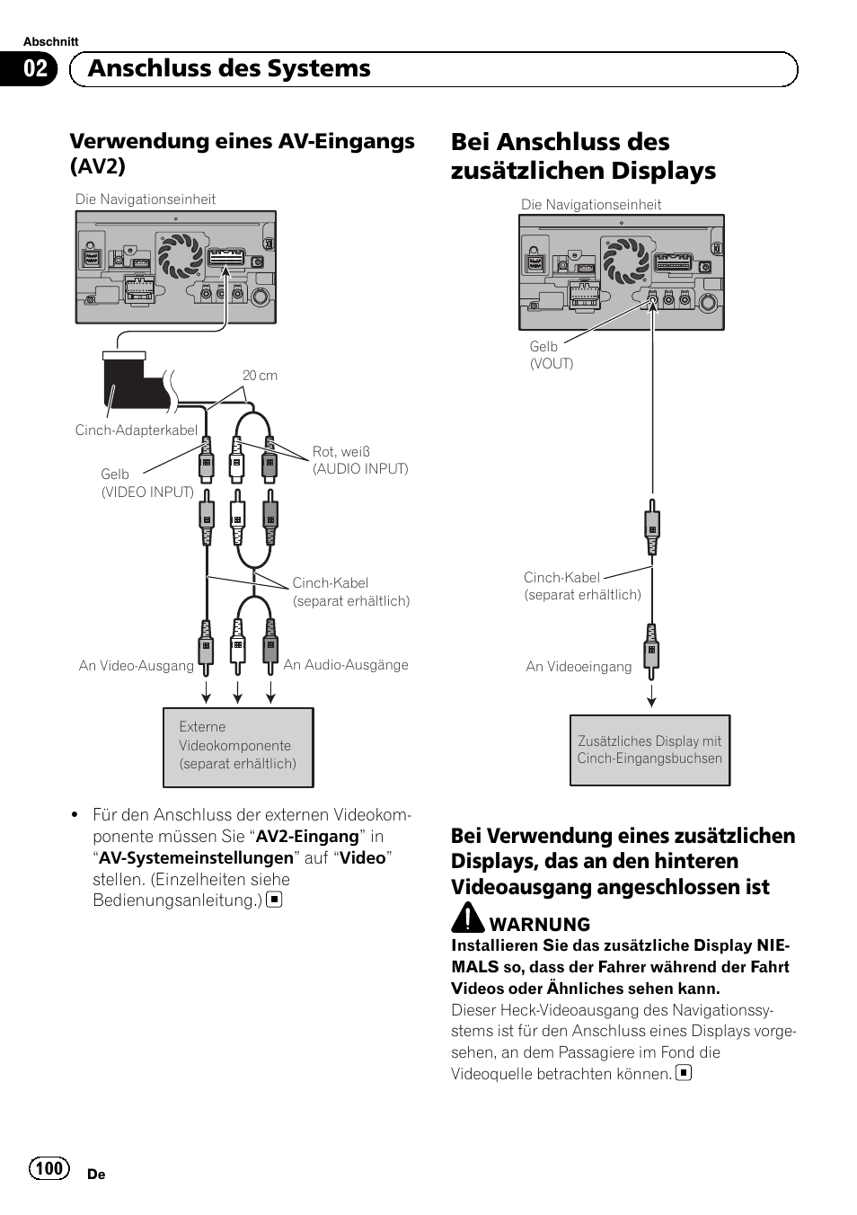 Verwendung eines av-eingangs, Av2), Bei anschluss des zusätzlichen | Displays, Bei verwendung eines zusätzlichen, Bei anschluss des zusätzlichen displays, 02 anschluss des systems, Verwendung eines av-eingangs (av2) | Pioneer AVIC-F9310BT User Manual | Page 100 / 132