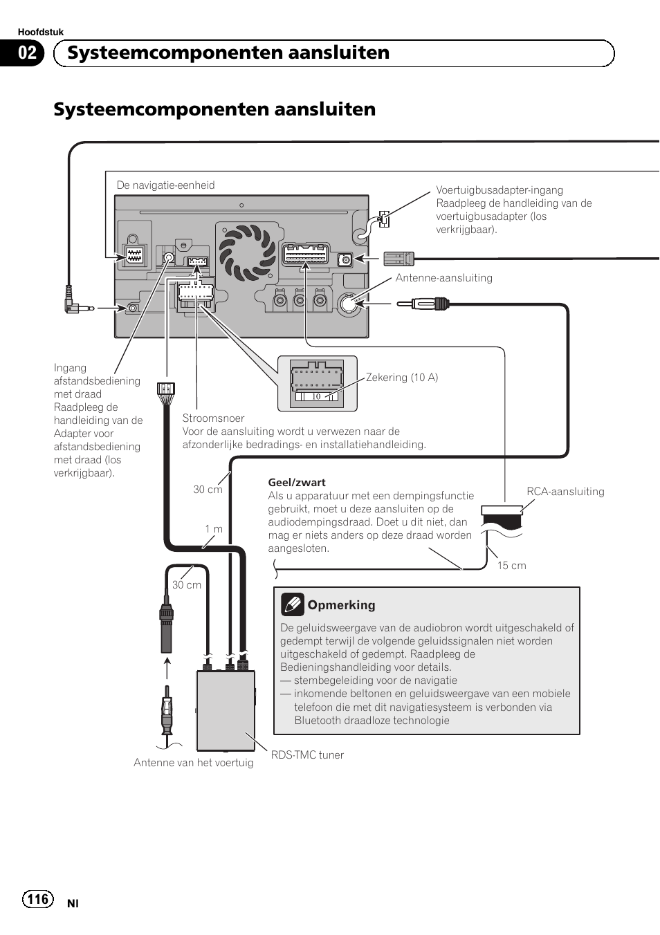 Systeemcomponenten aansluiten, 02 systeemcomponenten aansluiten | Pioneer AVIC-F9310BT User Manual | Page 116 / 132