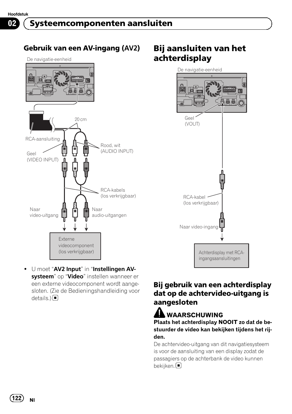 Gebruik van een av-ingang (av2) 122, Bij aansluiten van het achterdisplay, Bij gebruik van een achterdisplay dat | Op de achtervideo-uitgang is aangesloten, 02 systeemcomponenten aansluiten, Gebruik van een av-ingang (av2) | Pioneer AVIC-F9310BT User Manual | Page 122 / 132