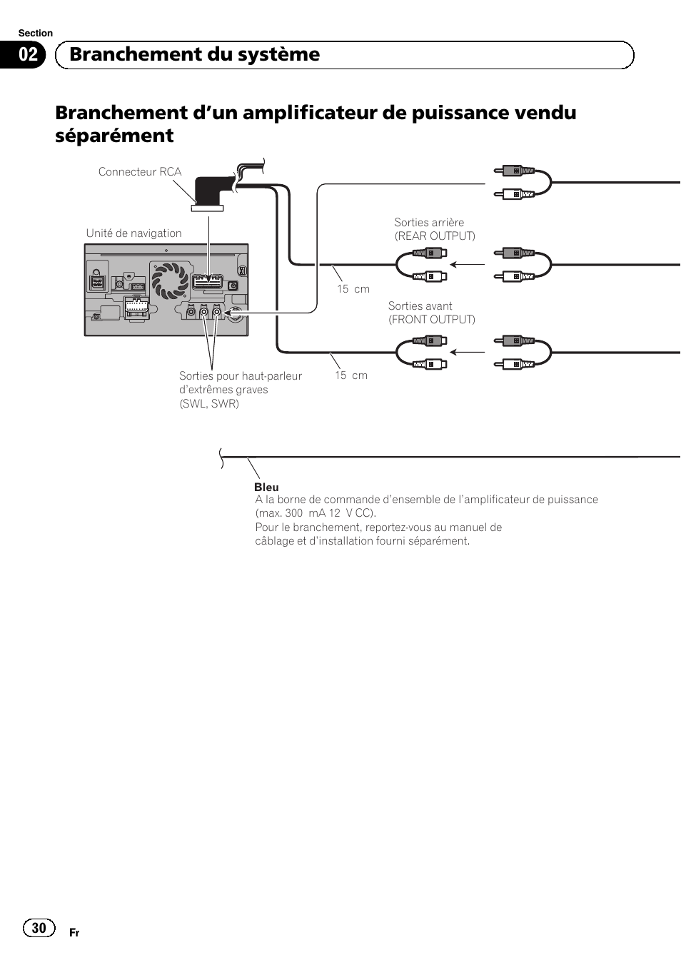 Branchement d, Un amplificateur de, Puissance vendu séparément | 02 branchement du système | Pioneer AVIC-F9310BT User Manual | Page 30 / 132