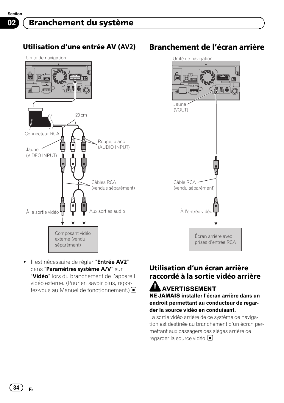 Utilisation d’une entrée av (av2) 34, Branchement de l, Écran arrière 34 | Utilisation d’un écran arrière raccordé, À la sortie vidéo arrière, Branchement de l ’écran arrière, 02 branchement du système, Utilisation d ’une entrée av (av2) | Pioneer AVIC-F9310BT User Manual | Page 34 / 132