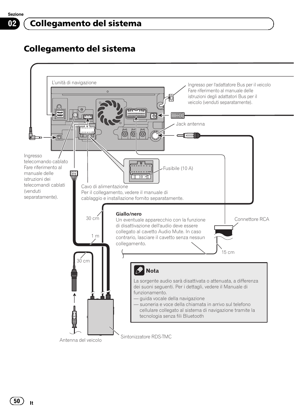 Collegamento del sistema, 02 collegamento del sistema | Pioneer AVIC-F9310BT User Manual | Page 50 / 132