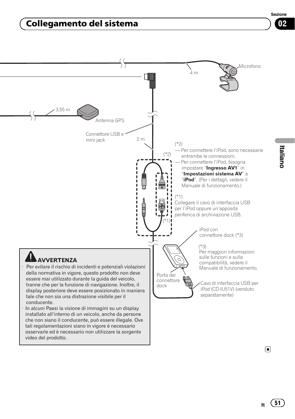 02 collegamento del sistema, Italiano | Pioneer AVIC-F9310BT User Manual | Page 51 / 132
