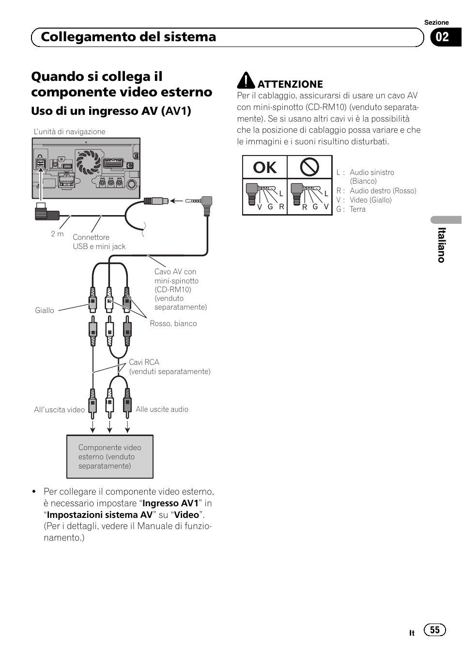 Quando si collega il componente video, Esterno, Uso di un ingresso av (av1) 55 | Quando si collega il componente video esterno, 02 collegamento del sistema, Uso di un ingresso av (av1) | Pioneer AVIC-F9310BT User Manual | Page 55 / 132