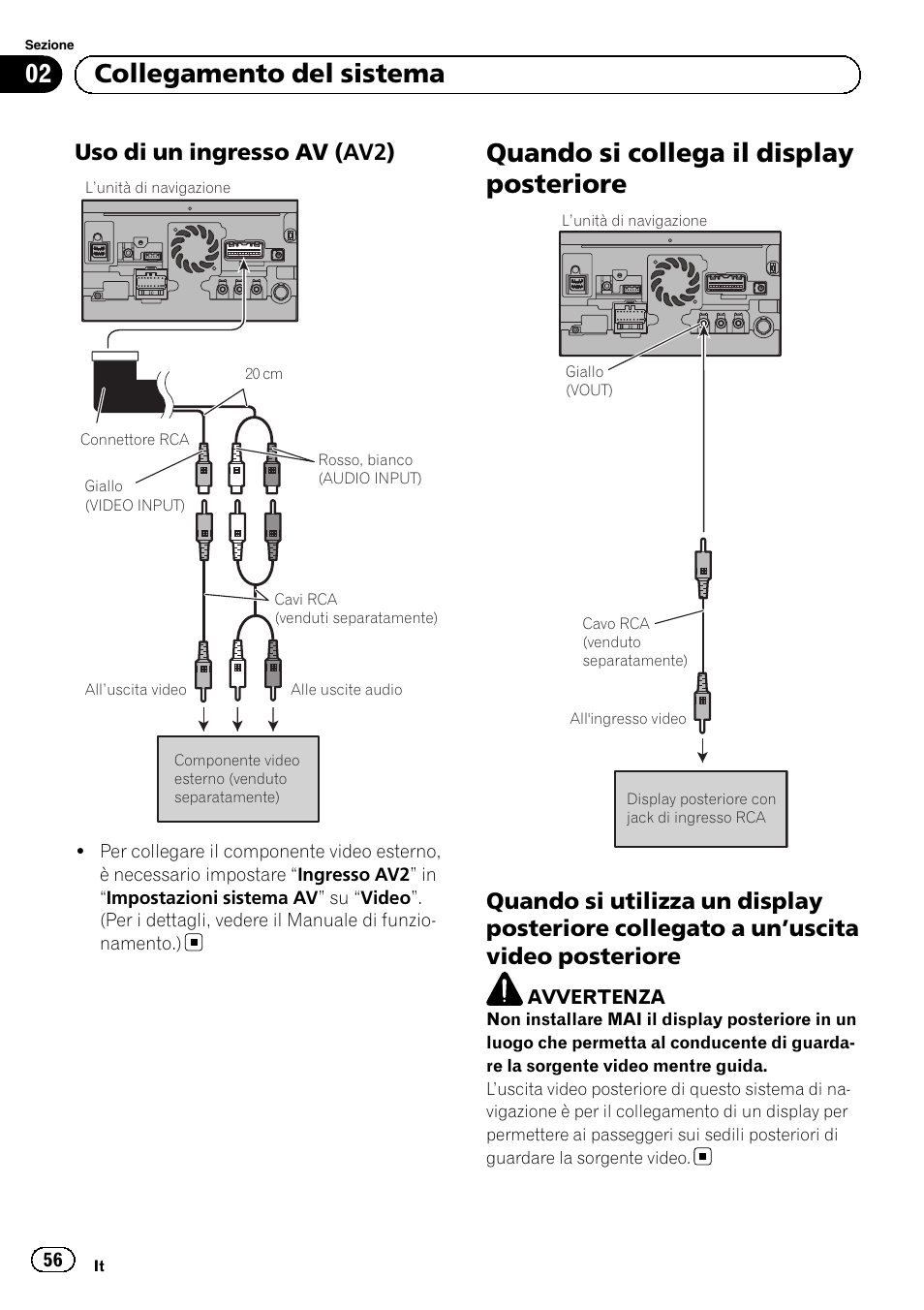 Uso di un ingresso av (av2) 56, Quando si collega il display posteriore, Quando si utilizza un display posteriore | Collegato a un, Uscita video, Posteriore, 02 collegamento del sistema, Uso di un ingresso av (av2) | Pioneer AVIC-F9310BT User Manual | Page 56 / 132