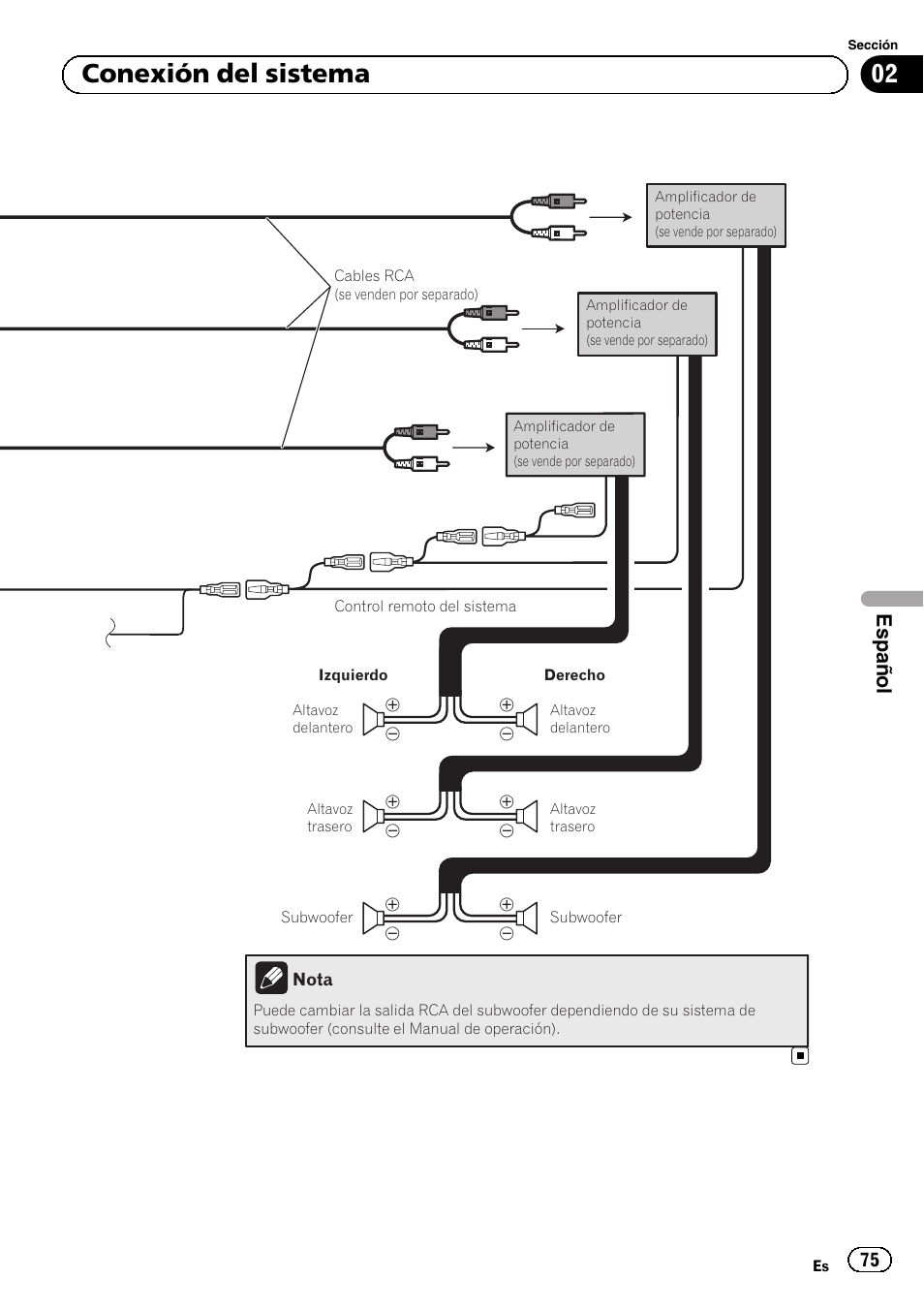 02 conexión del sistema, Español | Pioneer AVIC-F9310BT User Manual | Page 75 / 132