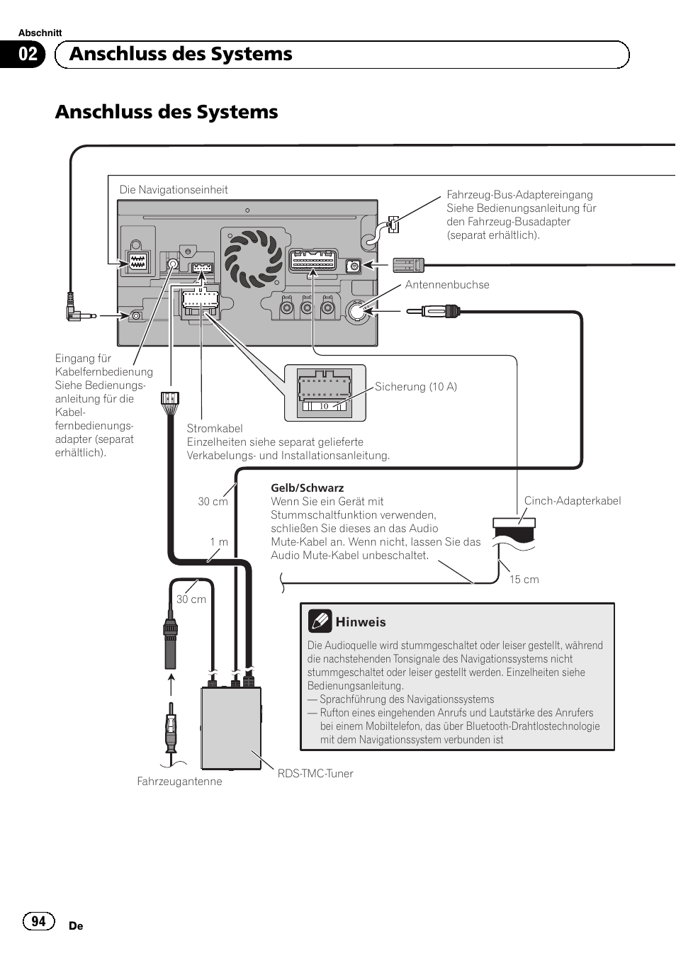 Anschluss des systems, 02 anschluss des systems | Pioneer AVIC-F9310BT User Manual | Page 94 / 132