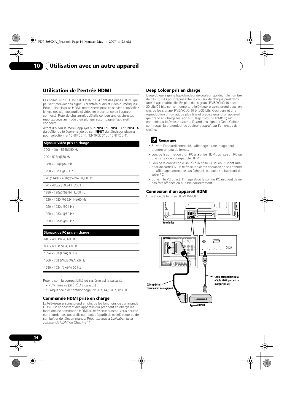 Utilisation avec un autre appareil 10, Utilisation de l’entrée hdmi | Pioneer PDP-4280XA User Manual | Page 104 / 364