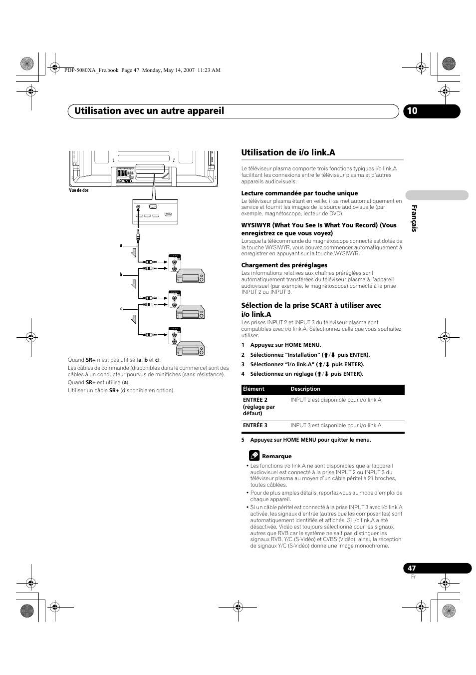 Utilisation avec un autre appareil 10, Utilisation de i/o link.a, Français | Pioneer PDP-4280XA User Manual | Page 107 / 364