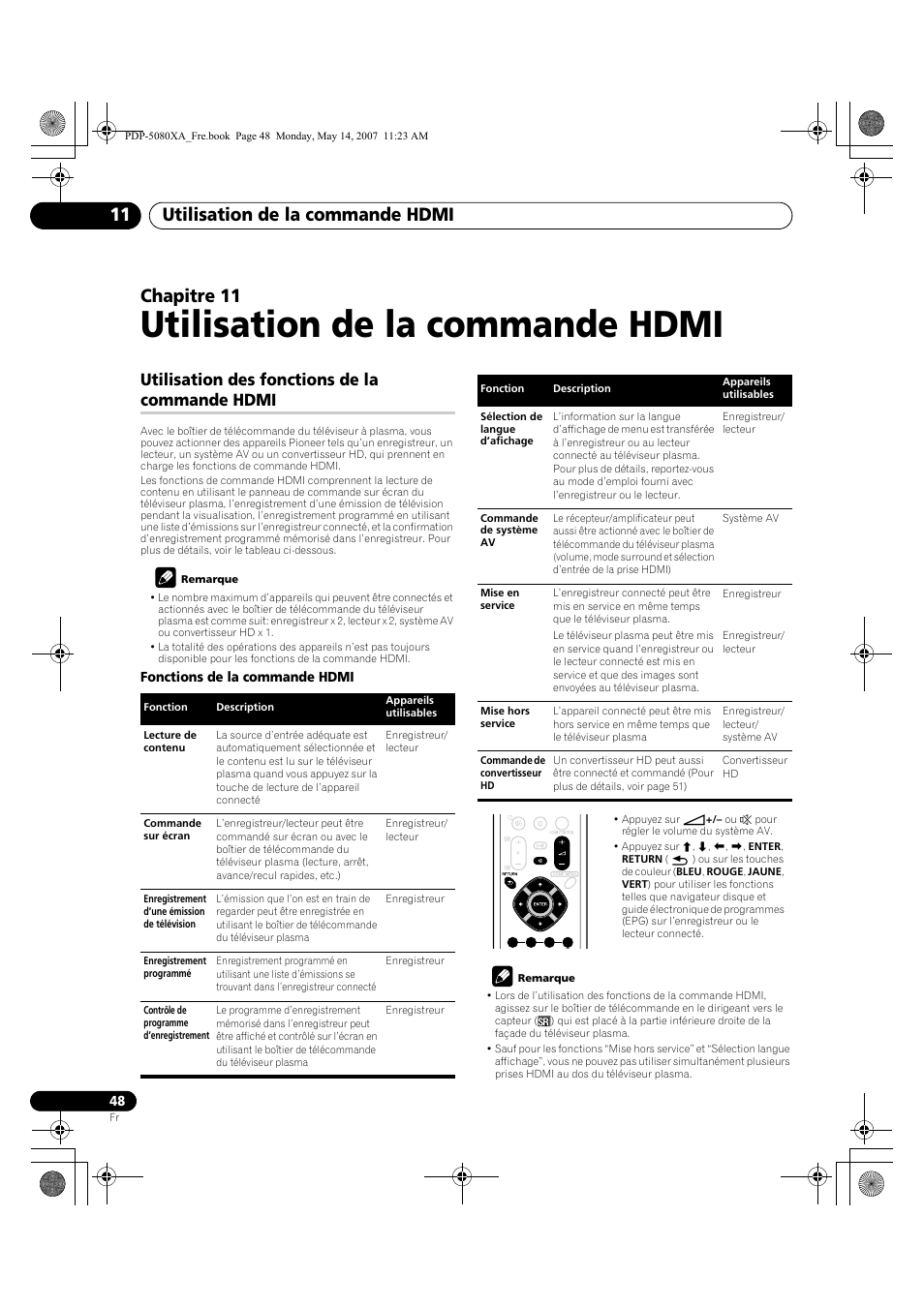 Utilisation de la commande hdmi, Utilisation de la commande hdmi 11, Chapitre 11 | Utilisation des fonctions de la commande hdmi | Pioneer PDP-4280XA User Manual | Page 108 / 364