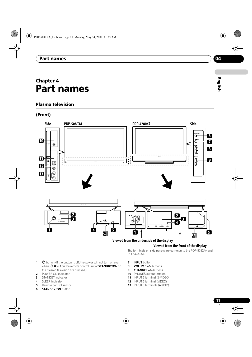 Part names, Part names 04, Chapter 4 | Pioneer PDP-4280XA User Manual | Page 11 / 364