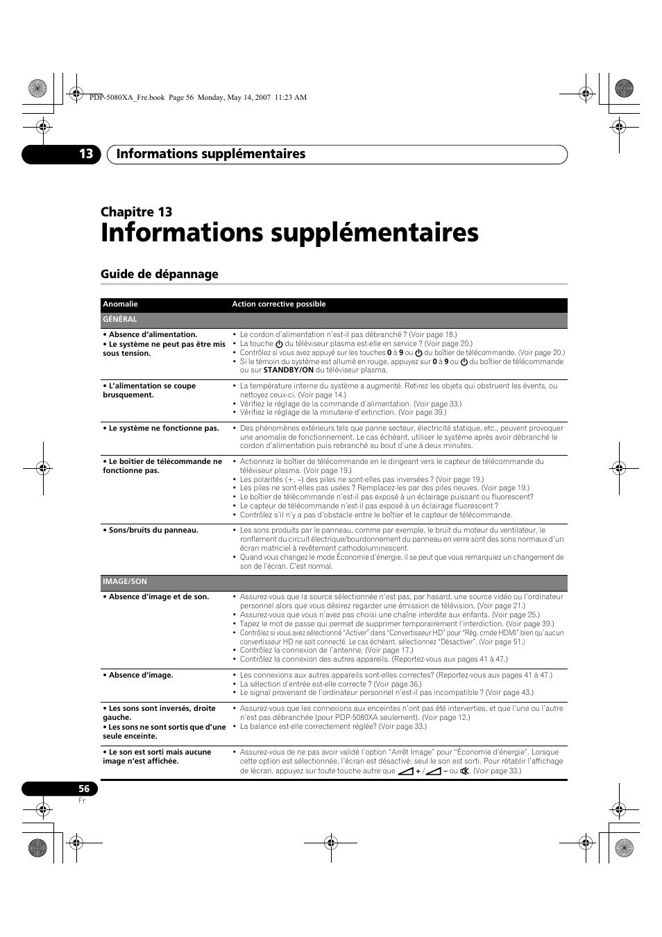 Informations supplémentaires, Informations supplémentaires 13, Chapitre 13 | Guide de dépannage | Pioneer PDP-4280XA User Manual | Page 116 / 364