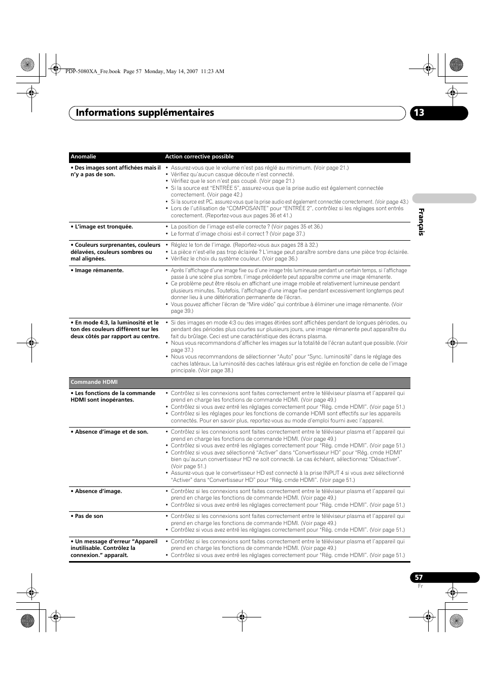 Informations supplémentaires 13 | Pioneer PDP-4280XA User Manual | Page 117 / 364