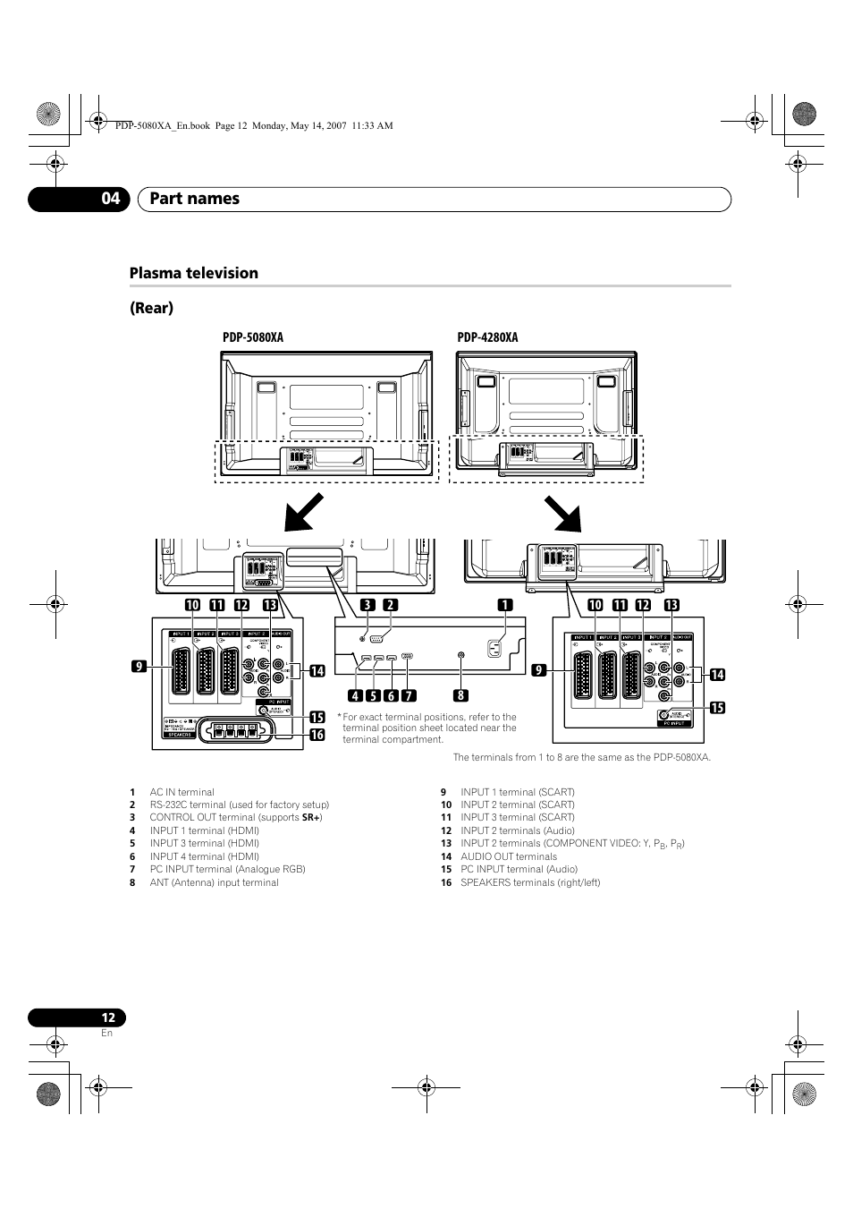 Part names 04, Plasma television (rear) | Pioneer PDP-4280XA User Manual | Page 12 / 364