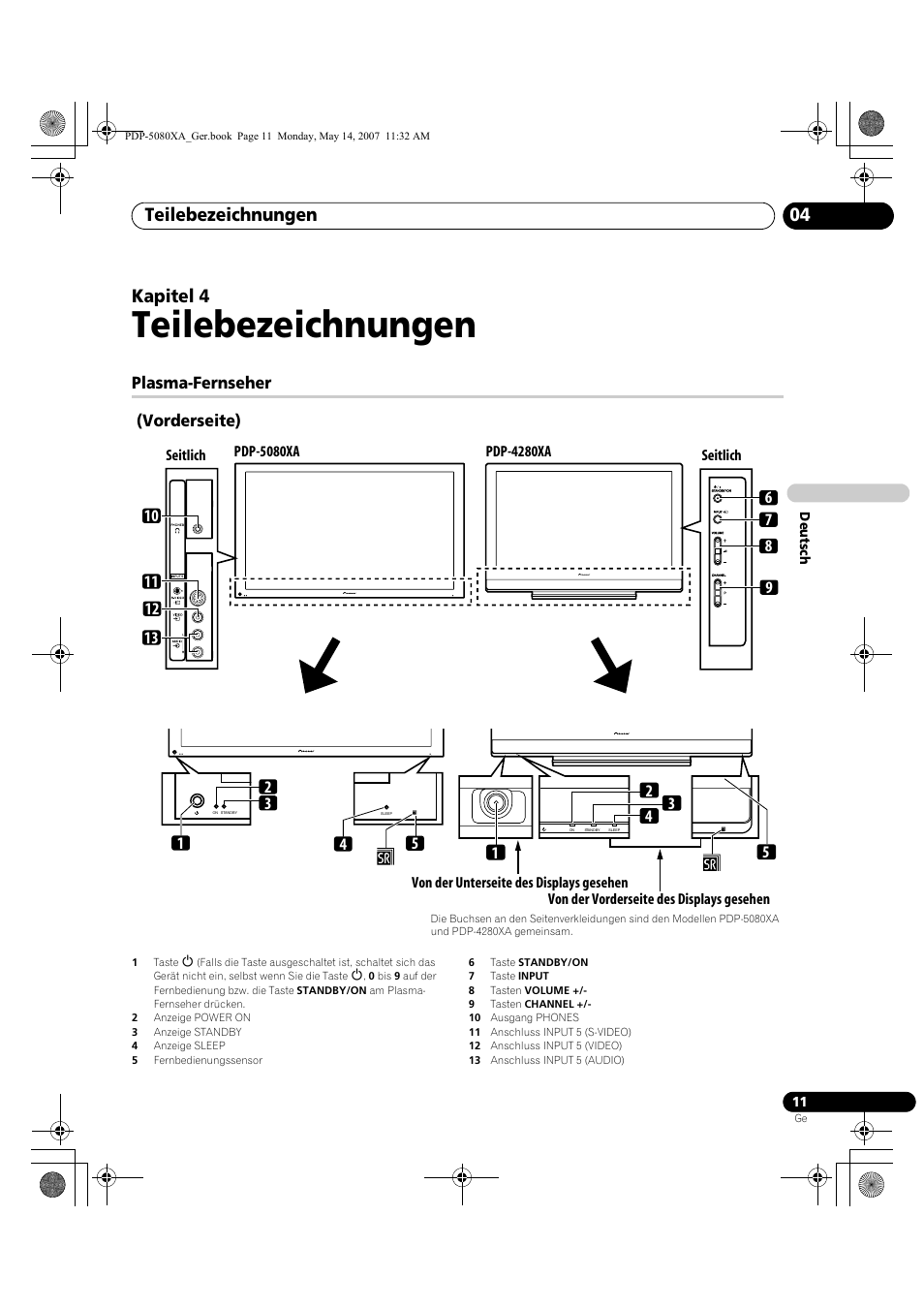 Teilebezeichnungen, Teilebezeichnungen 04, Kapitel 4 | Plasma-fernseher (vorderseite) | Pioneer PDP-4280XA User Manual | Page 131 / 364