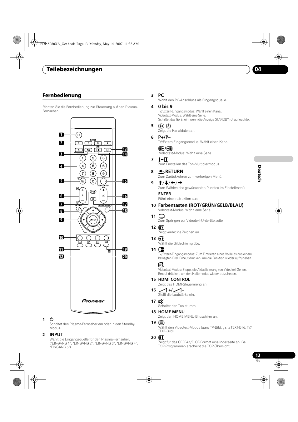 Teilebezeichnungen 04, Fernbedienung | Pioneer PDP-4280XA User Manual | Page 133 / 364