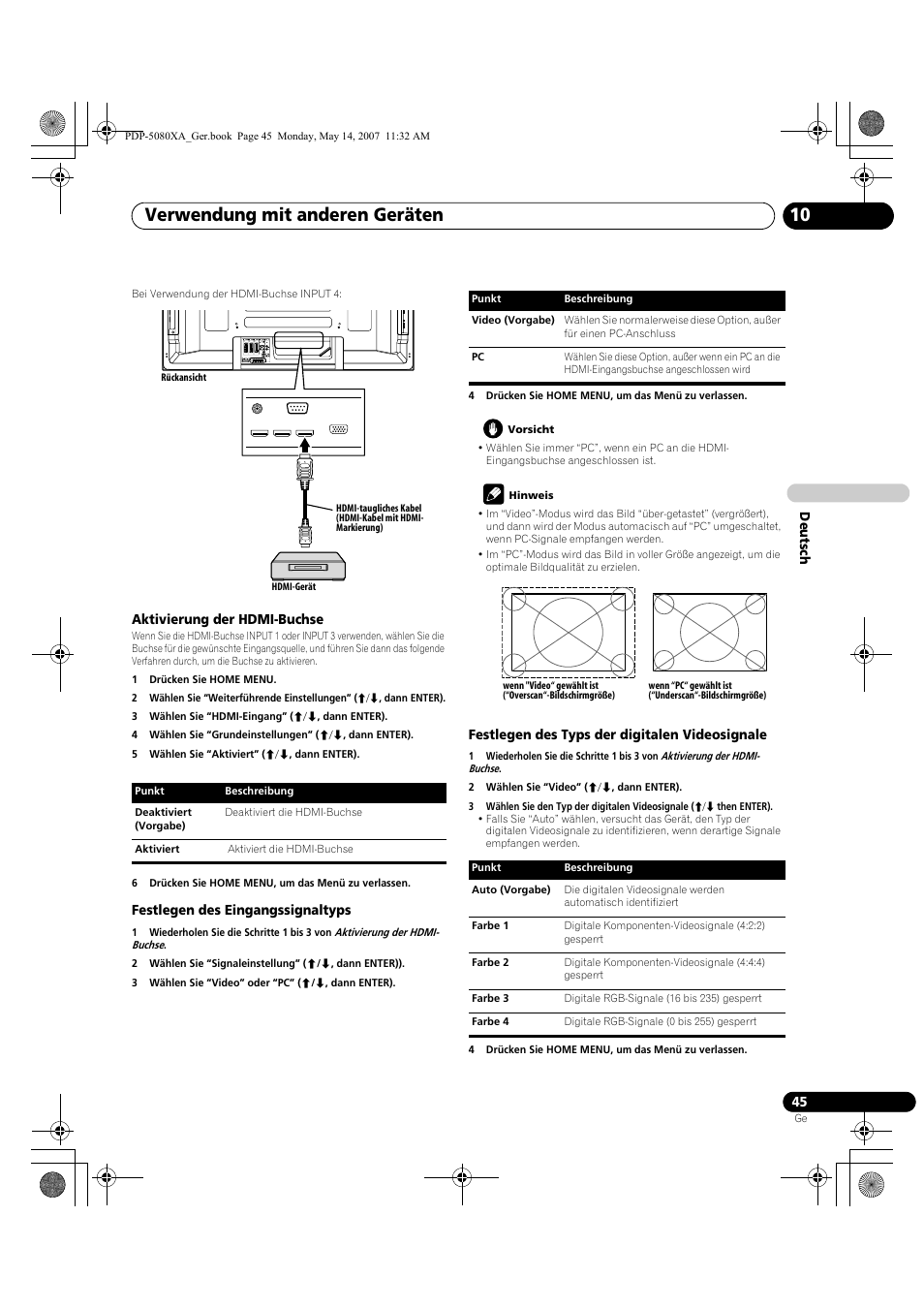 Verwendung mit anderen geräten 10 | Pioneer PDP-4280XA User Manual | Page 165 / 364