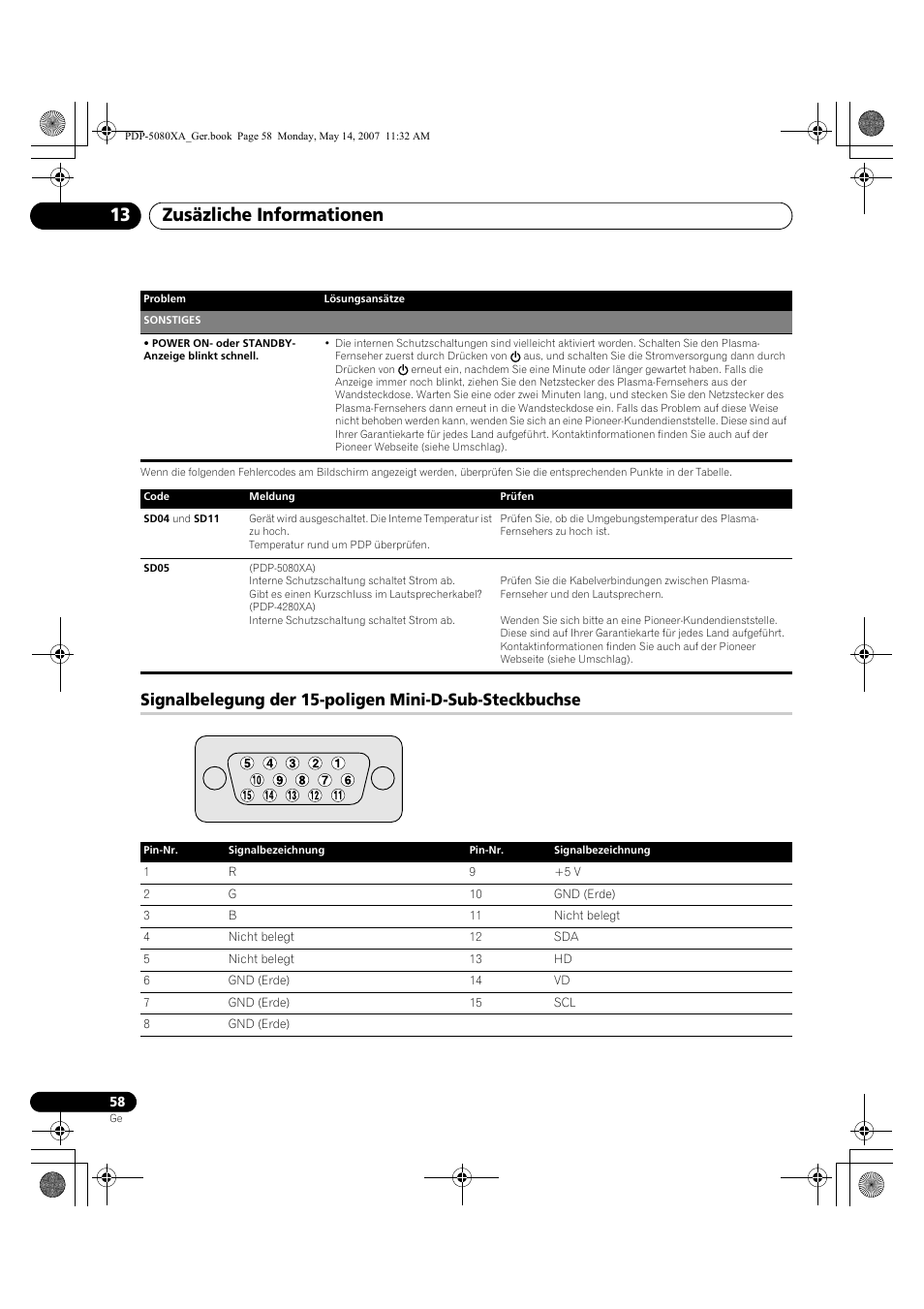 Zusäzliche informationen 13 | Pioneer PDP-4280XA User Manual | Page 178 / 364