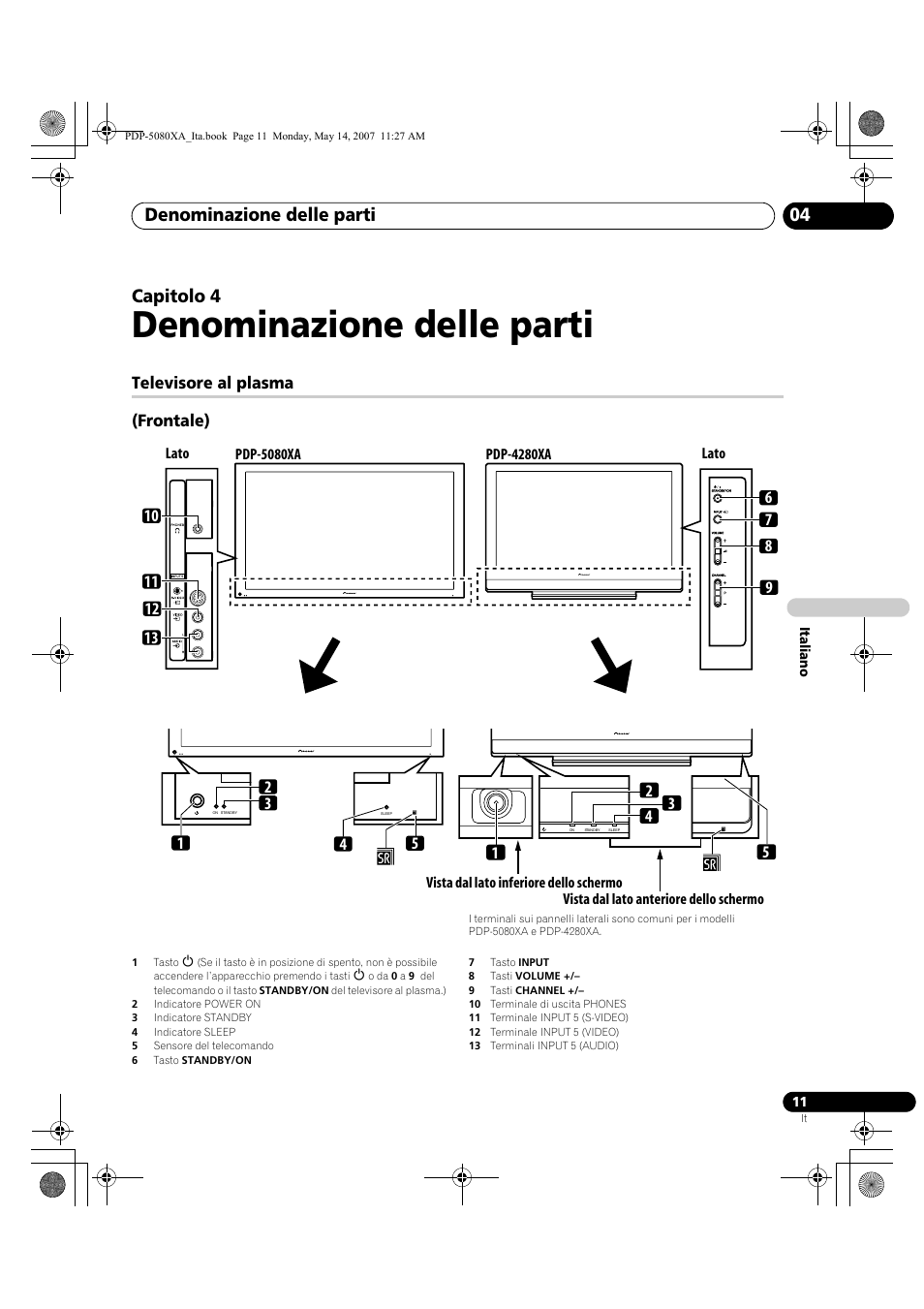 Denominazione delle parti, Denominazione delle parti 04, Capitolo 4 | Televisore al plasma (frontale) | Pioneer PDP-4280XA User Manual | Page 191 / 364