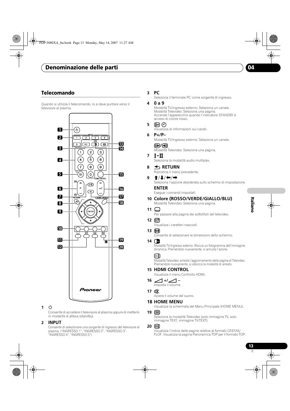 Denominazione delle parti 04, Telecomando | Pioneer PDP-4280XA User Manual | Page 193 / 364