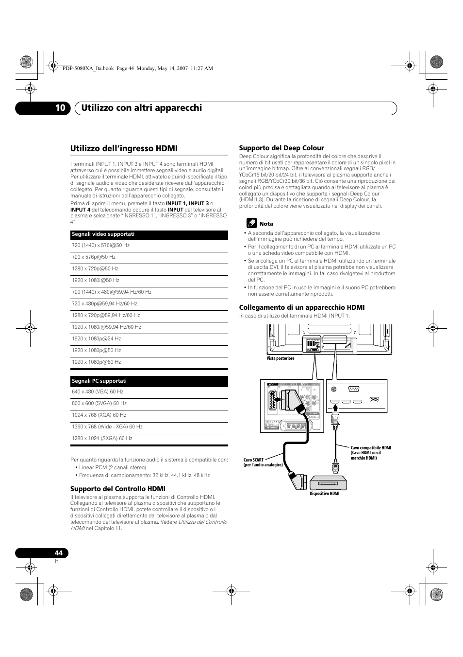 Utilizzo con altri apparecchi 10, Utilizzo dell’ingresso hdmi | Pioneer PDP-4280XA User Manual | Page 224 / 364