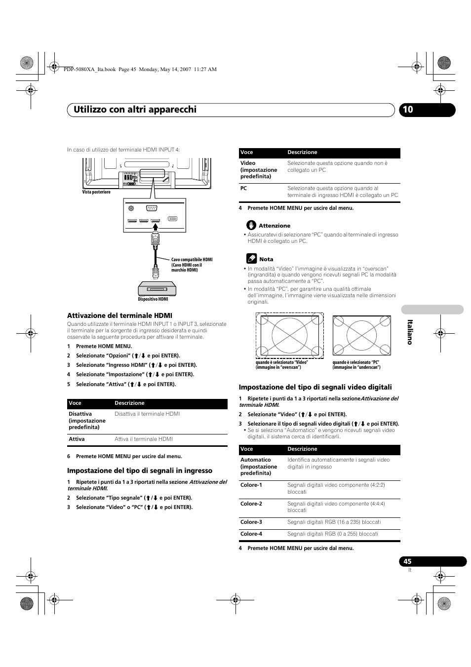 Utilizzo con altri apparecchi 10 | Pioneer PDP-4280XA User Manual | Page 225 / 364